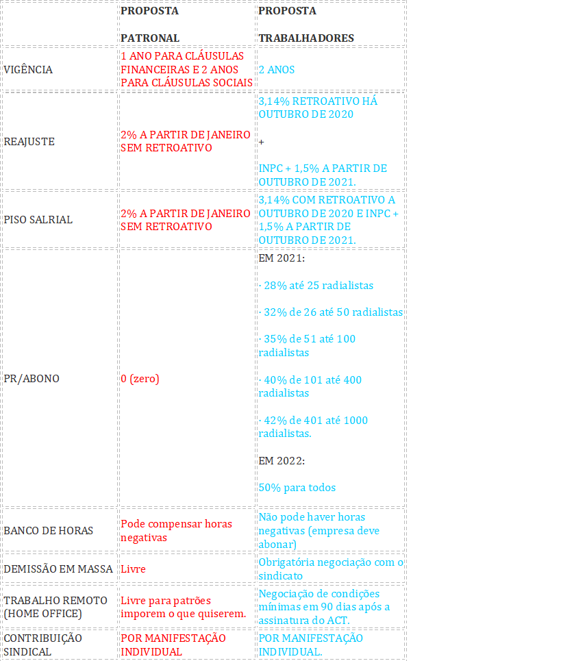 publicacao-19-11