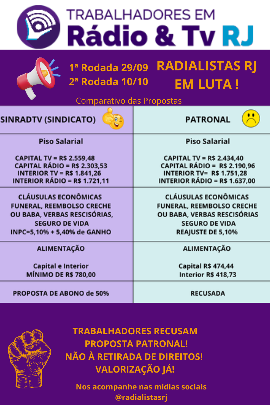 radialistasrj-em-luta